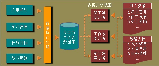 Slide-3